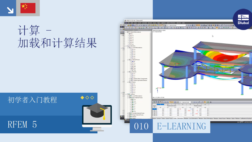 010|在线学习
