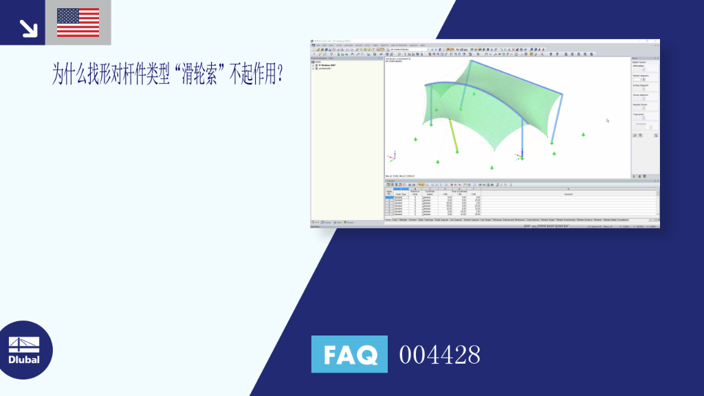 FAQ|004428