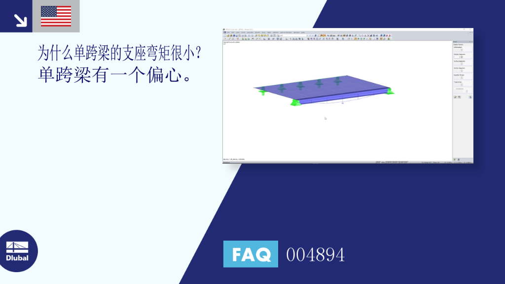 FAQ|004894