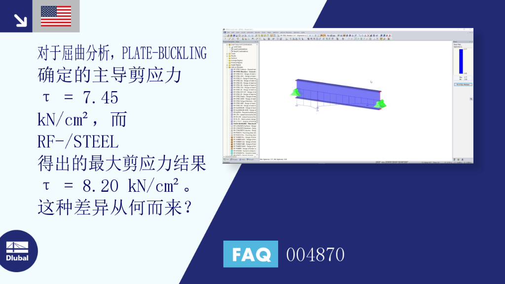 FAQ|004870