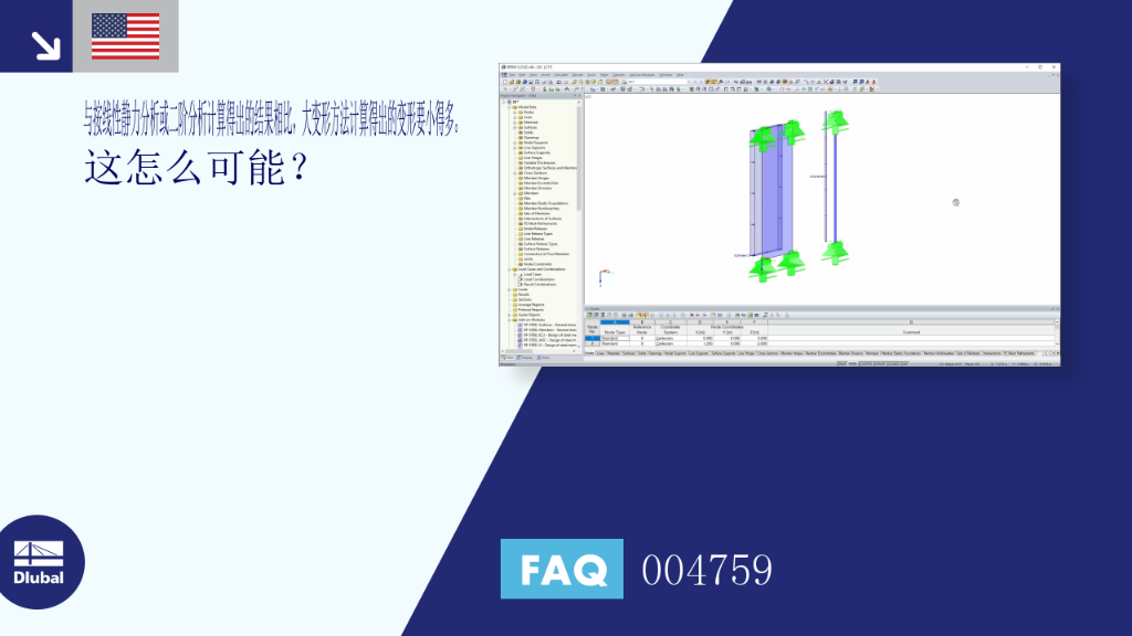FAQ 004759