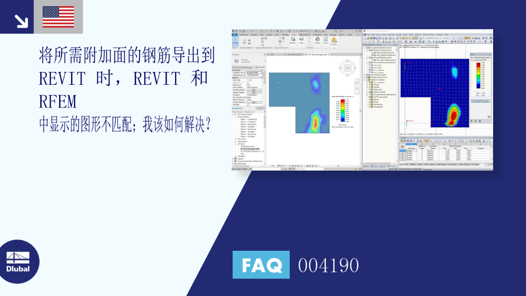 FAQ 004190