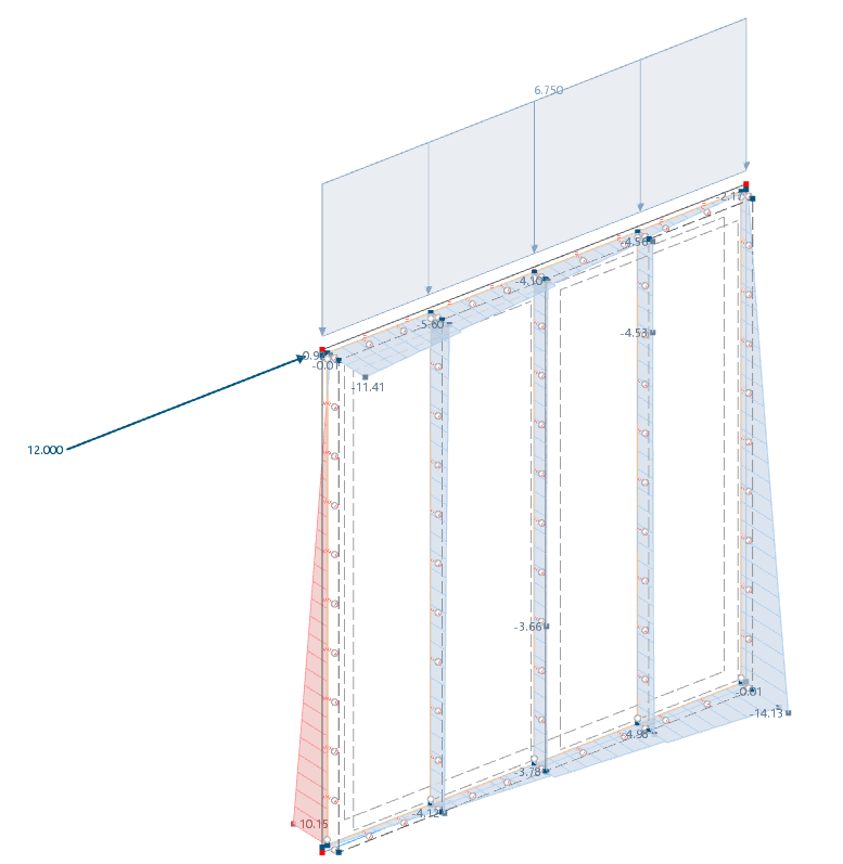 RFEM 6 中木板墙的肋上主导轴力分布的模拟