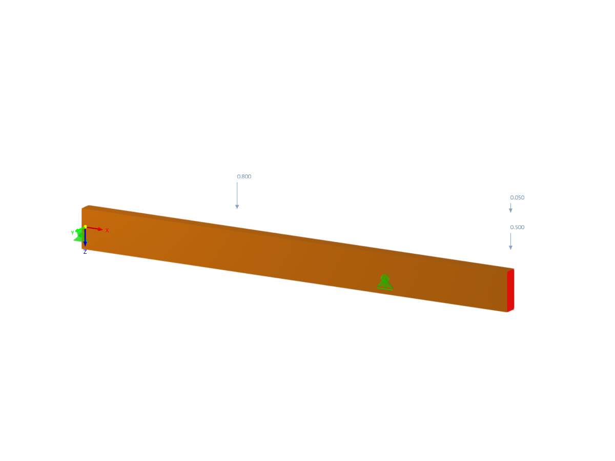 Representación de una viga de madera con una carga armónica aplicada para análisis estructural.