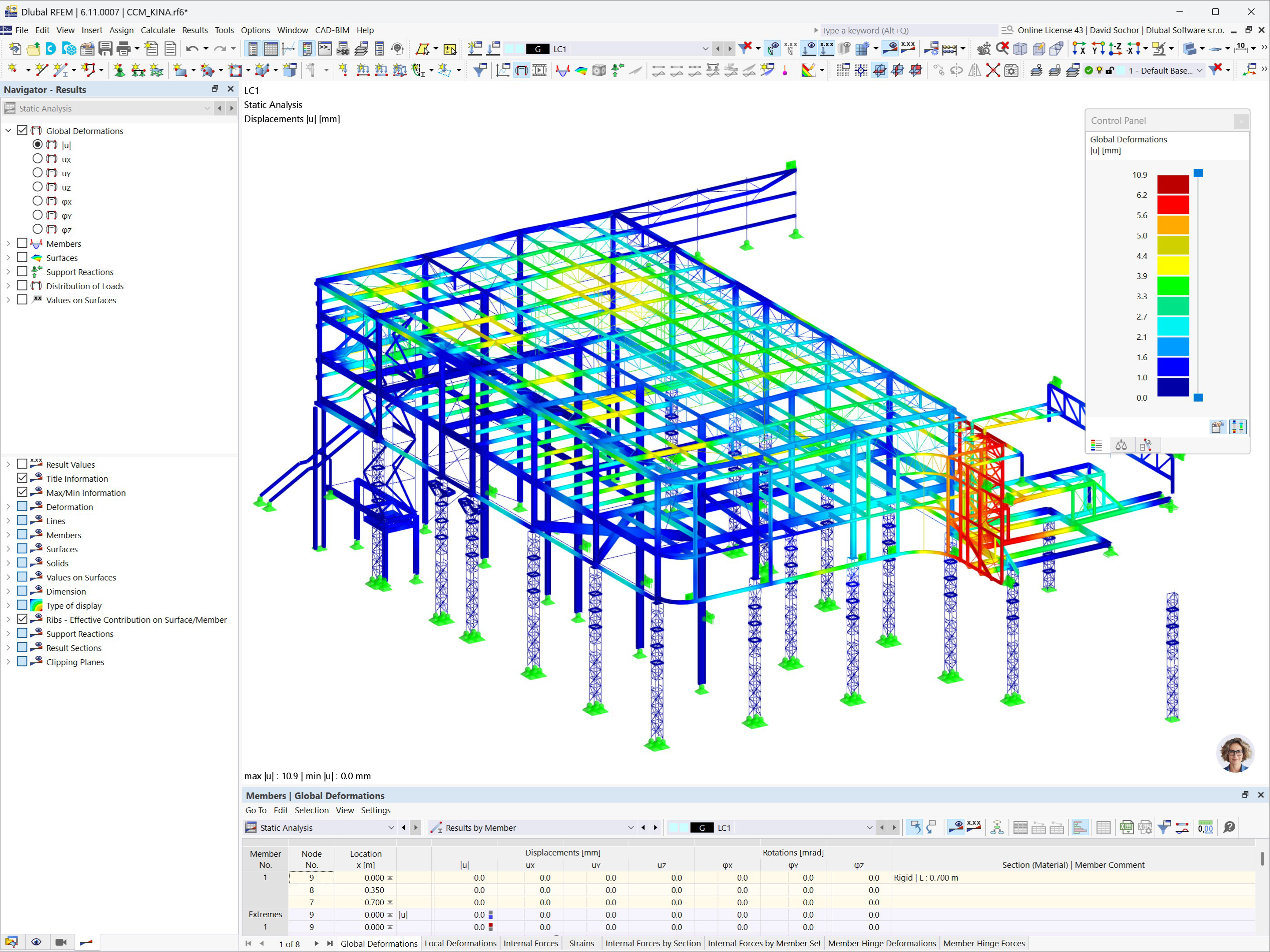 显示使用 RFEM 6 进行的布拉格电影院扩建及过道屋顶钢结构的稳定分析结果模型。