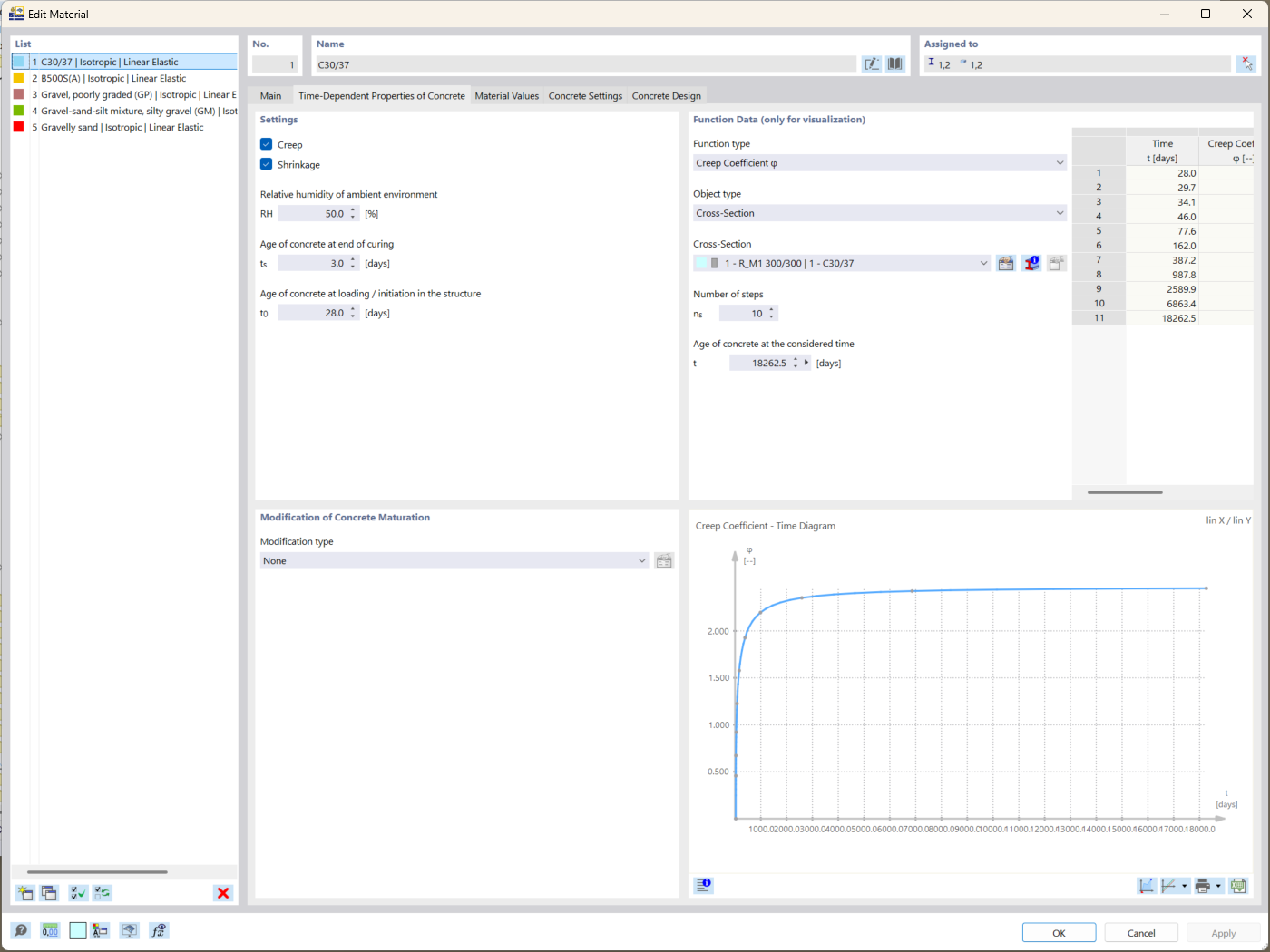 RFEM 6 通过在整个模型中标准化材料属性，简化了工程流程，提高了决策效率。