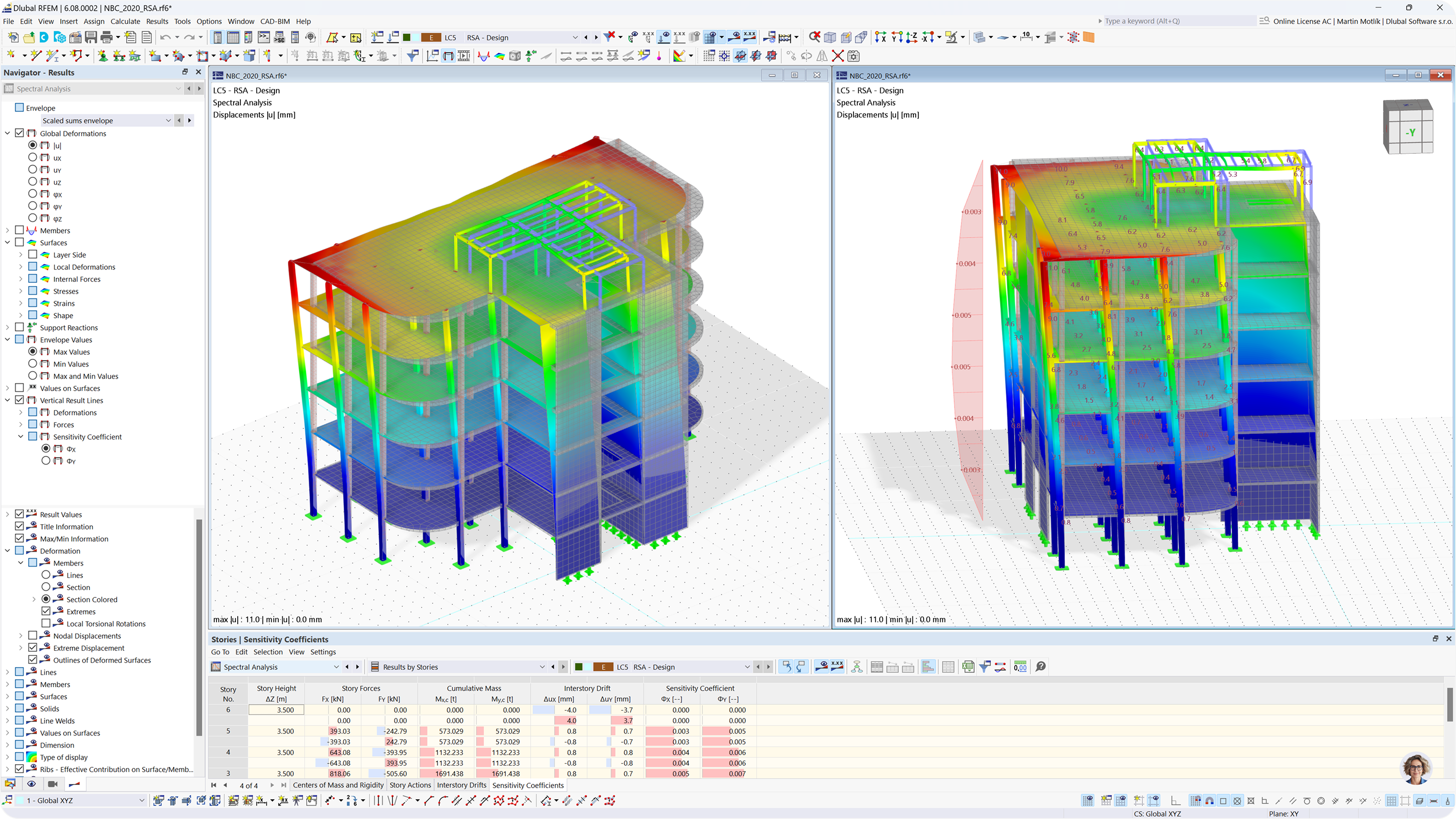 该结构分析图显示了 RFEM 6 动力分析模块中的响应谱分析的灵敏度系数。