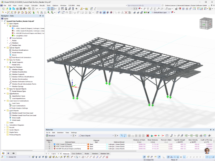 Summit Park Pavilion 的结构模型，使用 RSTAB 建立的钢结构。