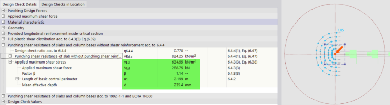 计算得出的平滑剪力