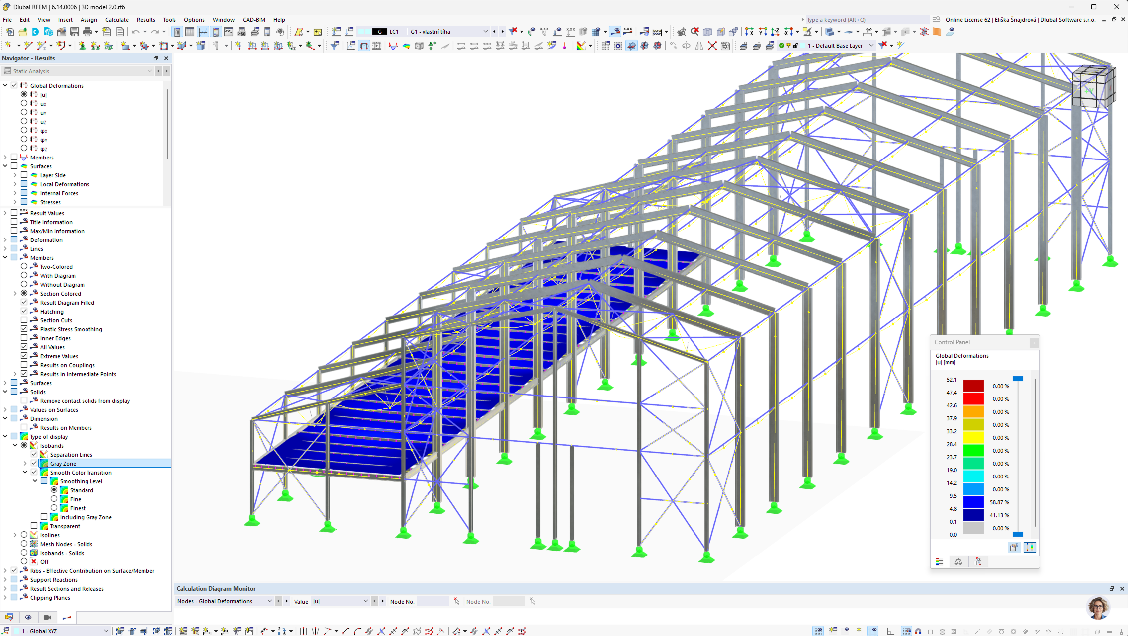 在 RFEM 5 中创建的有轨电车维修双跨钢厂房模型